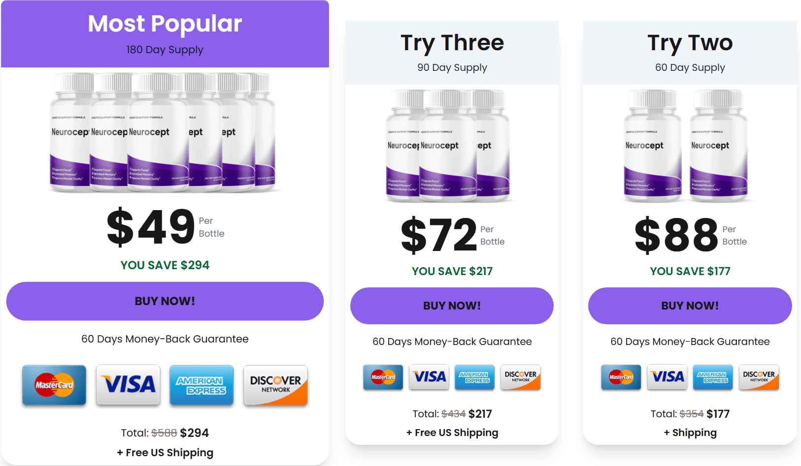 Nutritional Price